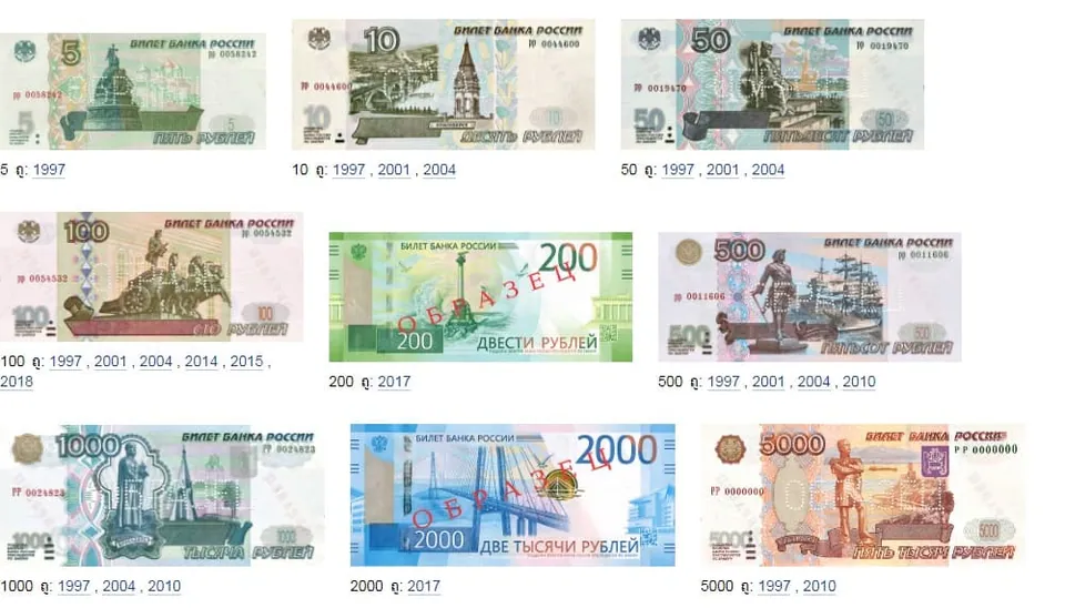 ภาพธนบัตรรูเบิลรัสเซีย 9 ฉบับ จัดเรียงเป็น 3 แถว แสดงตัวเลข 5, 10, 50, 100, 200, 500, 1000, 2000 และ 5000 พร้อมภาพประกอบและข้อความ