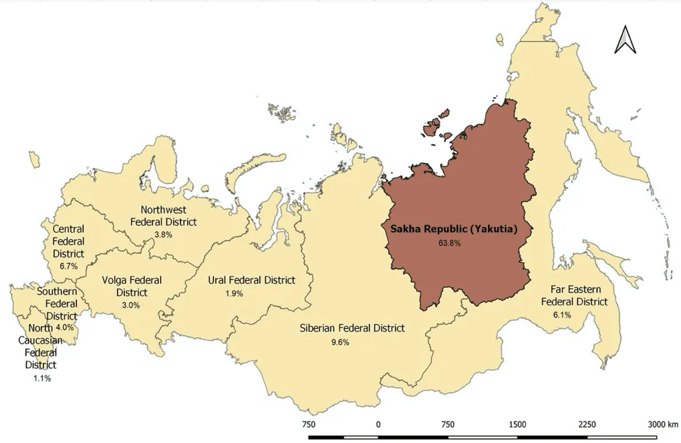 แผนที่แสดงพื้นที่สีแดงเข้มของ Sakha Republic (Yakutia) ในประเทศรัสเซีย พร้อมชื่อเขตสหพันธ์และสัดส่วนร้อยละ