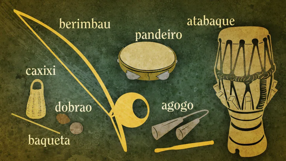 ภาพวาดเครื่องดนตรี 6 ชิ้น ได้แก่ berimbau, pandeiro, atabaque, caxixi, agogo และ baqueta พร้อมป้ายชื่อภาษาอังกฤษบนพื้นหลังสีเขียวเข้ม